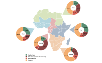 Intensify production of land data and statistics, experts urge African governments