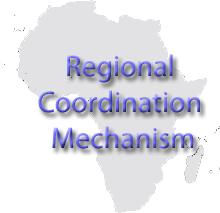 RCM