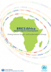 BRICS/Africa Partnership for Development BRICS/Africa Partnership for Development