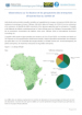 Observations sur la réaction et les perspectives des entreprises africaines face au COVID-19