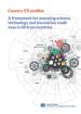 A framework for assessing science, technology and innovation readi-ness in African countries Country STI profiles