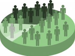 Capacity building for The Gambia on the Budgeting framework Sensitive to Demographic Dividend (BSDD): Budget transformation and Retropolation of theDemographic Dividend Monitoring Index