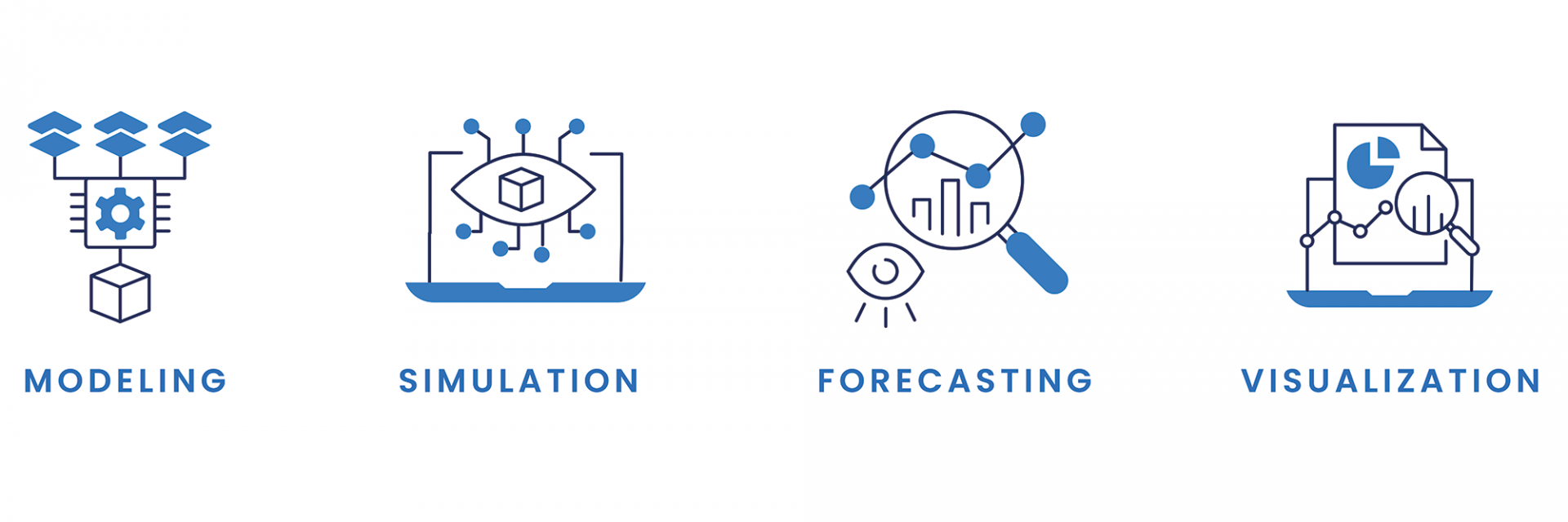 ECA trains government officials in macroeconomic forecasting modelling in support of policy formulation