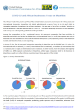 COVID-19 et les entreprises africaines : focus sur Maurice