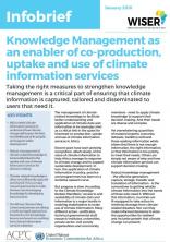 Knowledge Management as an enabler of co-production, uptake and use of climate information services