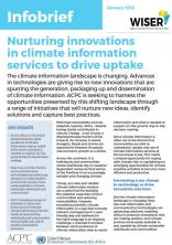 Nurturing innovations in climate information services to drive uptake