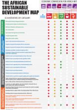 The African Sustainable Development Goals Map