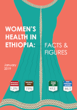 Women’s Health in Ethiopia: Facts & Figures